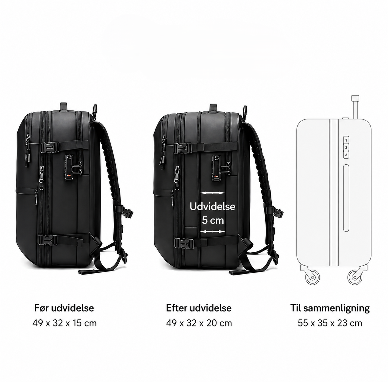 VAKU™ AeroPack