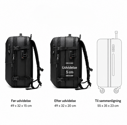 VAKU™ AeroPack
